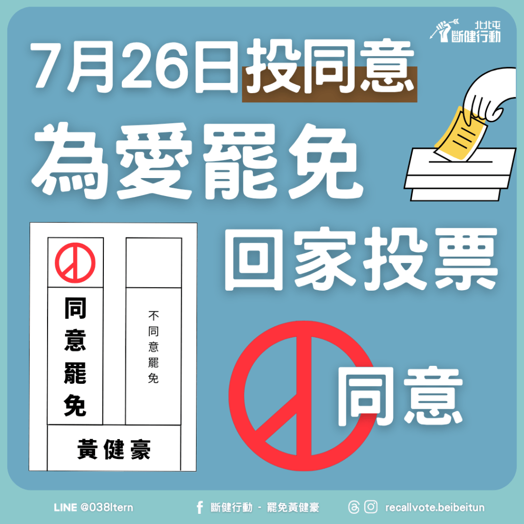 罷免黃健豪正式進入三階投票